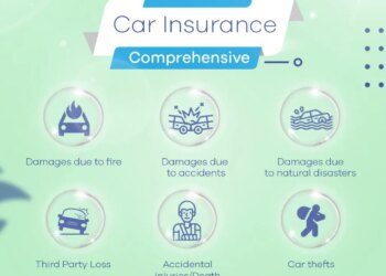 The Difference Between Comprehensive Car Insurance and TPL