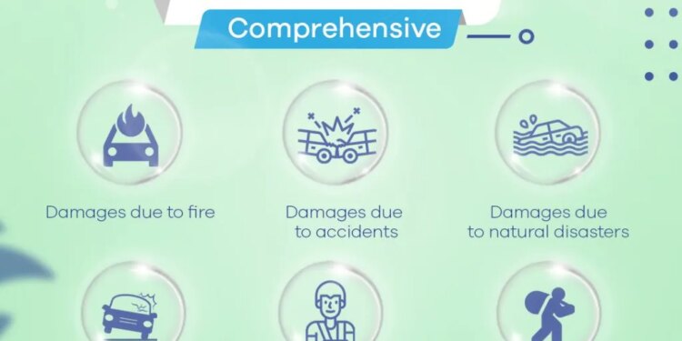 The Difference Between Comprehensive Car Insurance and TPL