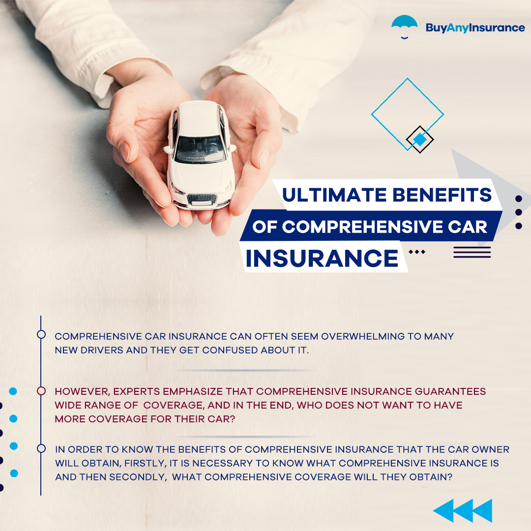Comprehensive Car Insurance: Meaning, How It Works, What It Covers ...