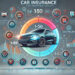 Car Insurance Bands