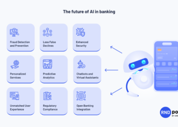 20 Uses of AI Solutions for Finance in the GCC - Proven Solution